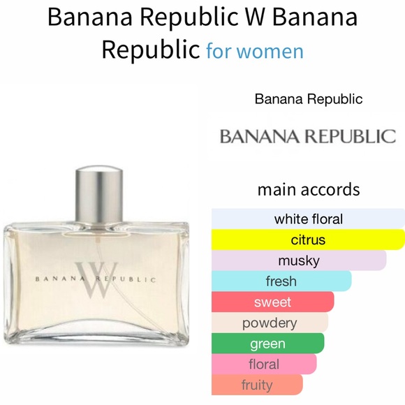 Banana Republic W for Women - Picture 3 of 3